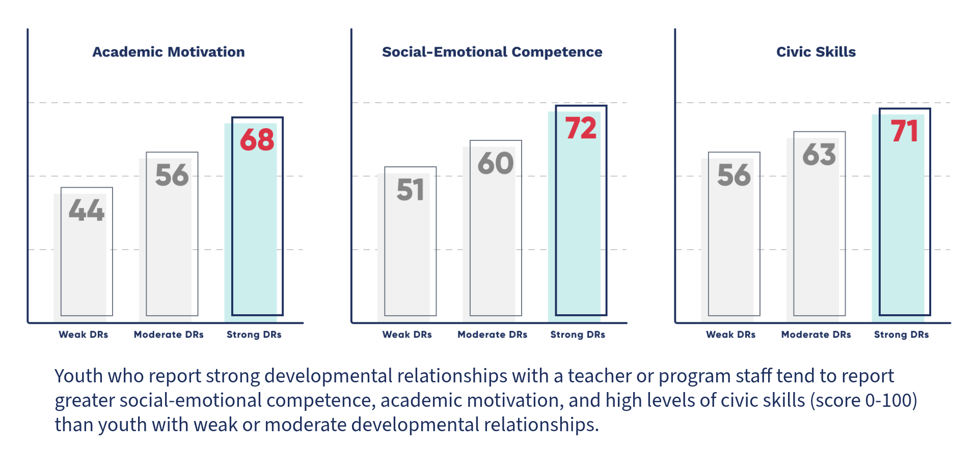 8-Guidelines-Blog-Graphic