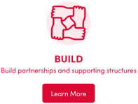 Build Social Capital