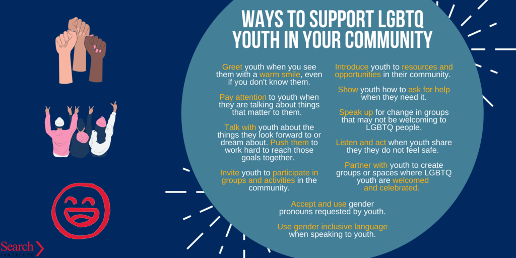 LGBTQ youth support